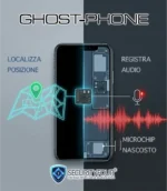 Infografica GhostPhone che mostra il microchip nascosto per la localizzazione della posizione e la registrazione audio ambientale