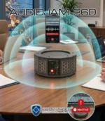 Rappresentazione del campo di protezione a 360 gradi creato dall'AUDIOJAM-360 su un tavolo riunioni per bloccare registrazioni non autorizzate da cellulari e registratori.