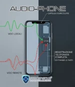 Diagramma tecnico AudioPhone che mostra l'integrazione hardware per la registrazione di voci locali e remote da entrambe le parti della telefonata